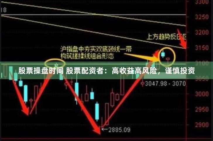 股票操盘时间 股票配资者：高收益高风险，谨慎投资